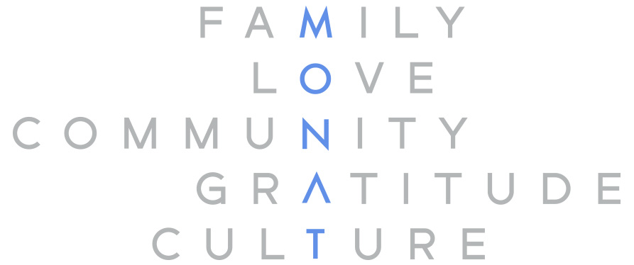 monat_culture monat_culture